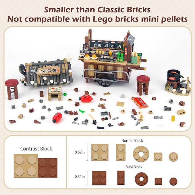 Cute Takoyaki Shop Mini Building Set, NOT Compatible with Classic Bricks (951 PCS)