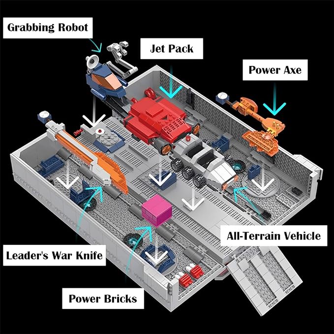 Robot Building Set, Ideas Transforming Combined Carriages Building Kit (1766 PCS)