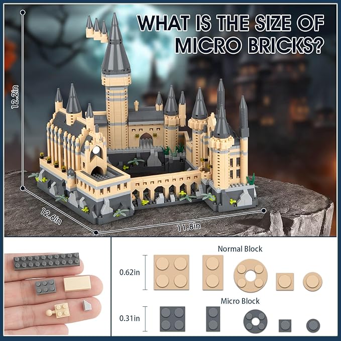 Magic CastIe BuiIding Micro Set (2680 PCS)